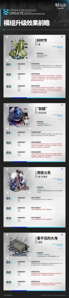 动态配图