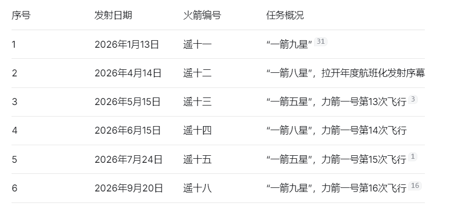 动态配图