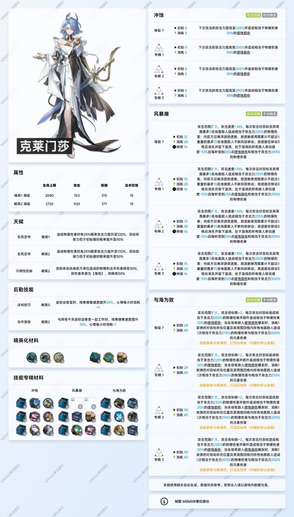 动态配图