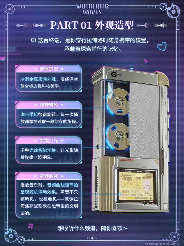 动态配图