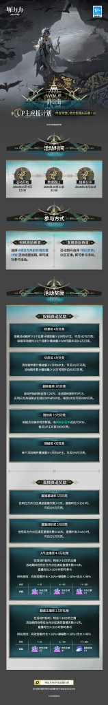 动态配图
