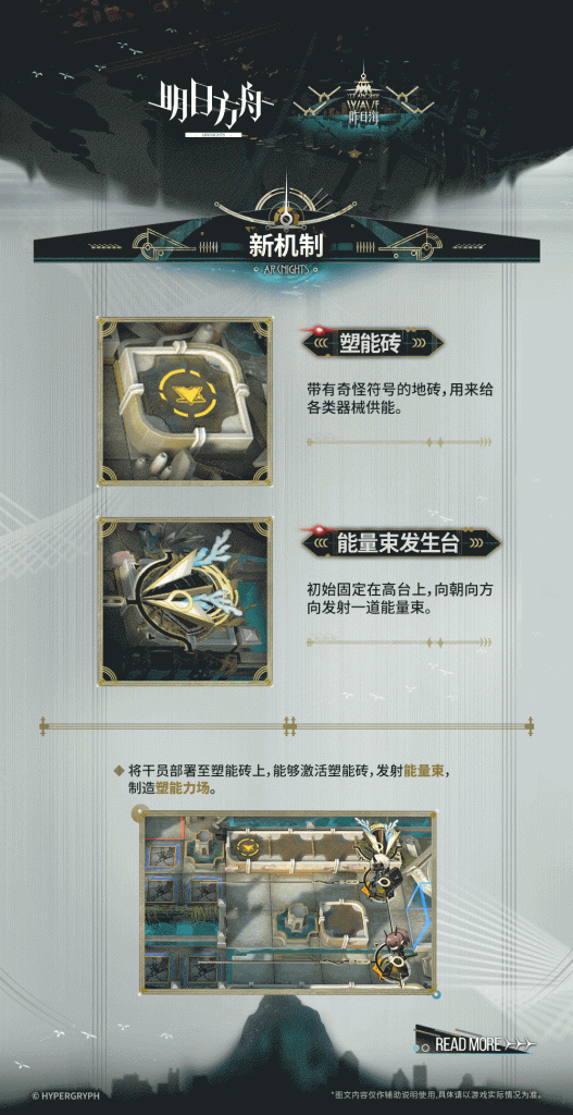 动态配图