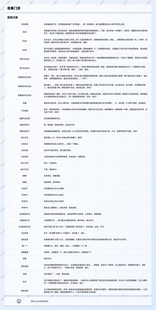 动态配图