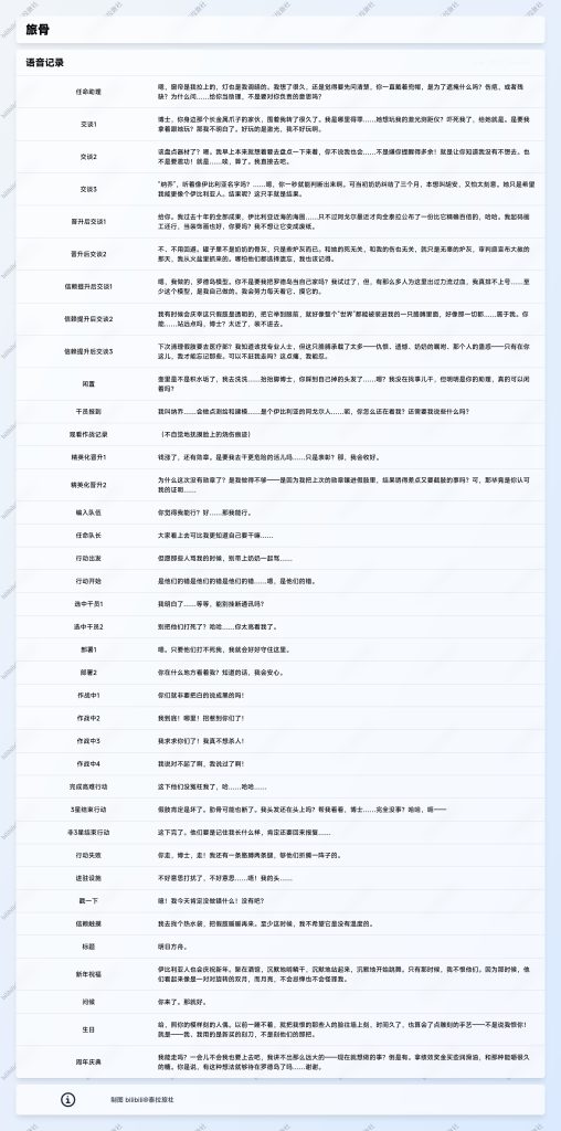 动态配图