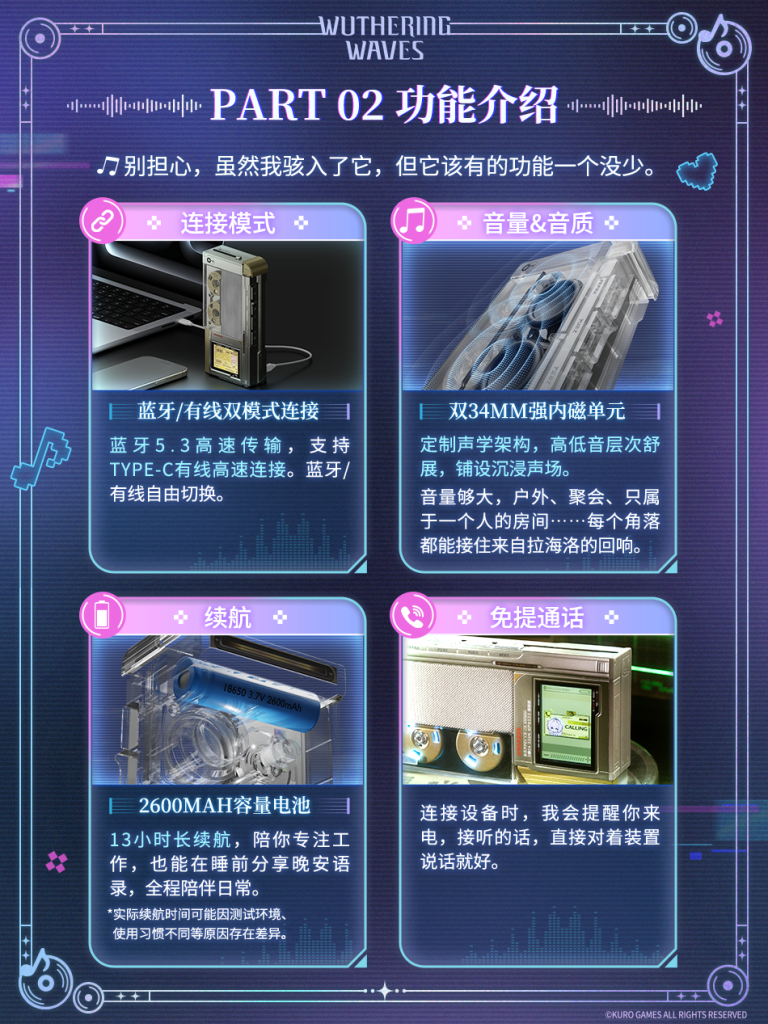 动态配图