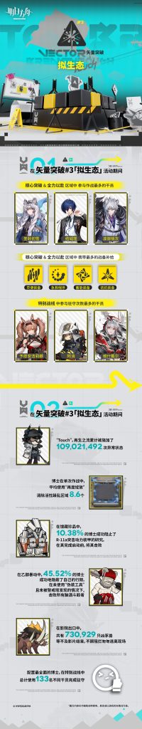 动态配图